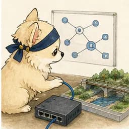 ネットワーク構成と配線を確認するチワワ